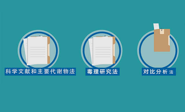 有机杂质控制限度有哪些？