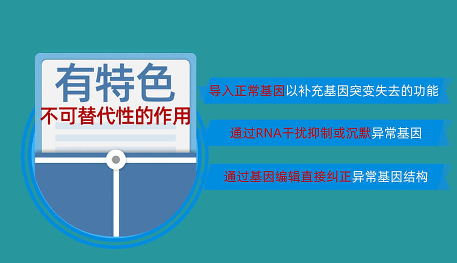 核酸药物为什么值得研发？